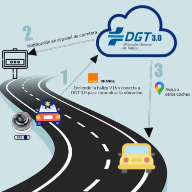 Baliza v16 Homologada DGT con Geolocalizador, Luz Emergencia LED de Coche y Moto